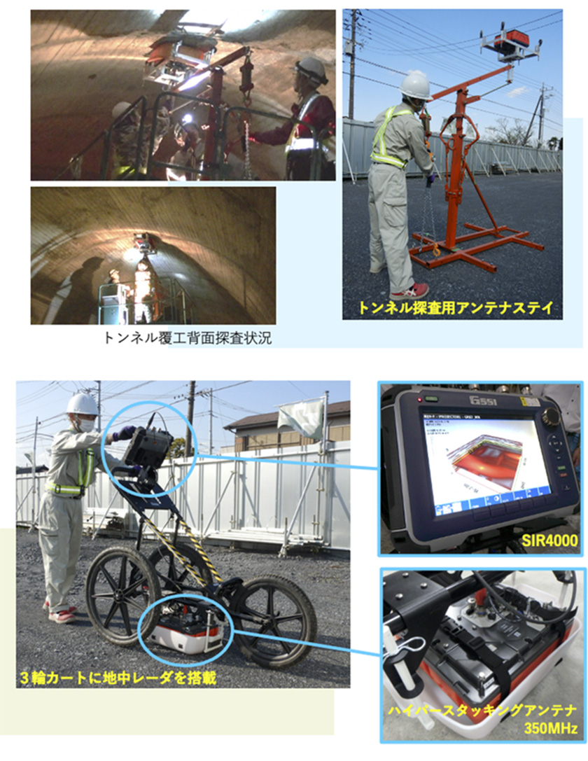 トンネル覆⼯背⾯探査状況・トンネル探査⽤アンテナステイ