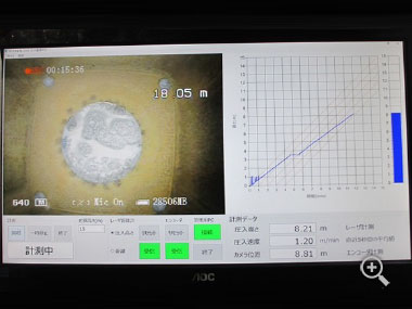 コンクリート圧入状況・圧入スピード・圧入高さのモニタリング